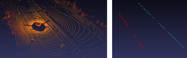 Raw LiDAR data vs Detected Left and Right Curbs
